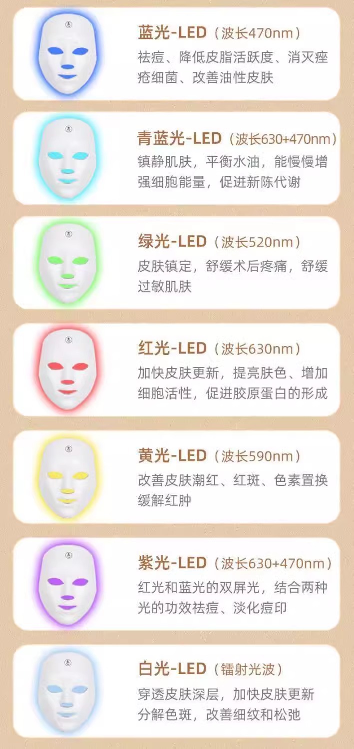 Foreign trade cross-border LED seven-color light touch control beauty mask, photon skin rejuvenation device, facial home beauty device pic 9