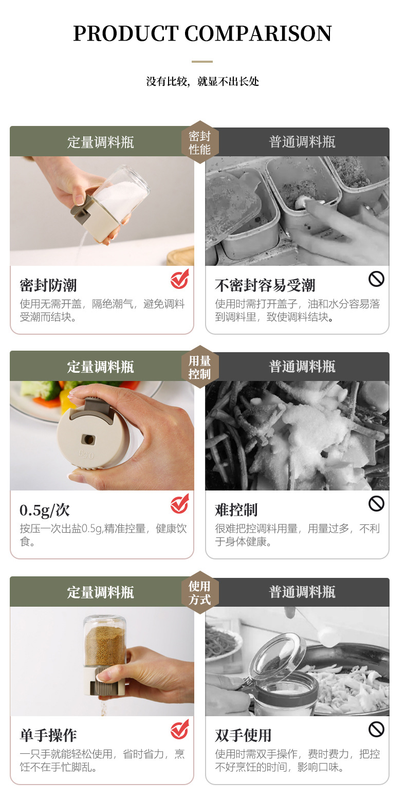 现货圆形定量罐控盐罐精准计量盐瓶盐罐调料瓶烧烤料调味罐调料罐详情4
