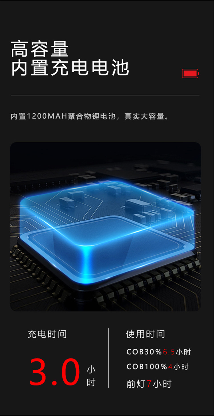 Factory direct supply of high-brightness COB work light, portable adjustable 360-degree outdoor maintenance light, flashlight light pic 10