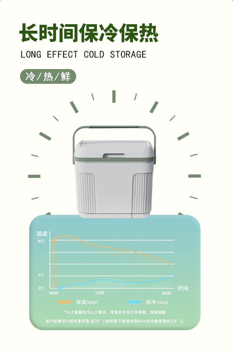 Multi-functional 10L insulated box, PU cold and hot food delivery box, foreign trade cross-border ice coolerboxoutdoor pic 12