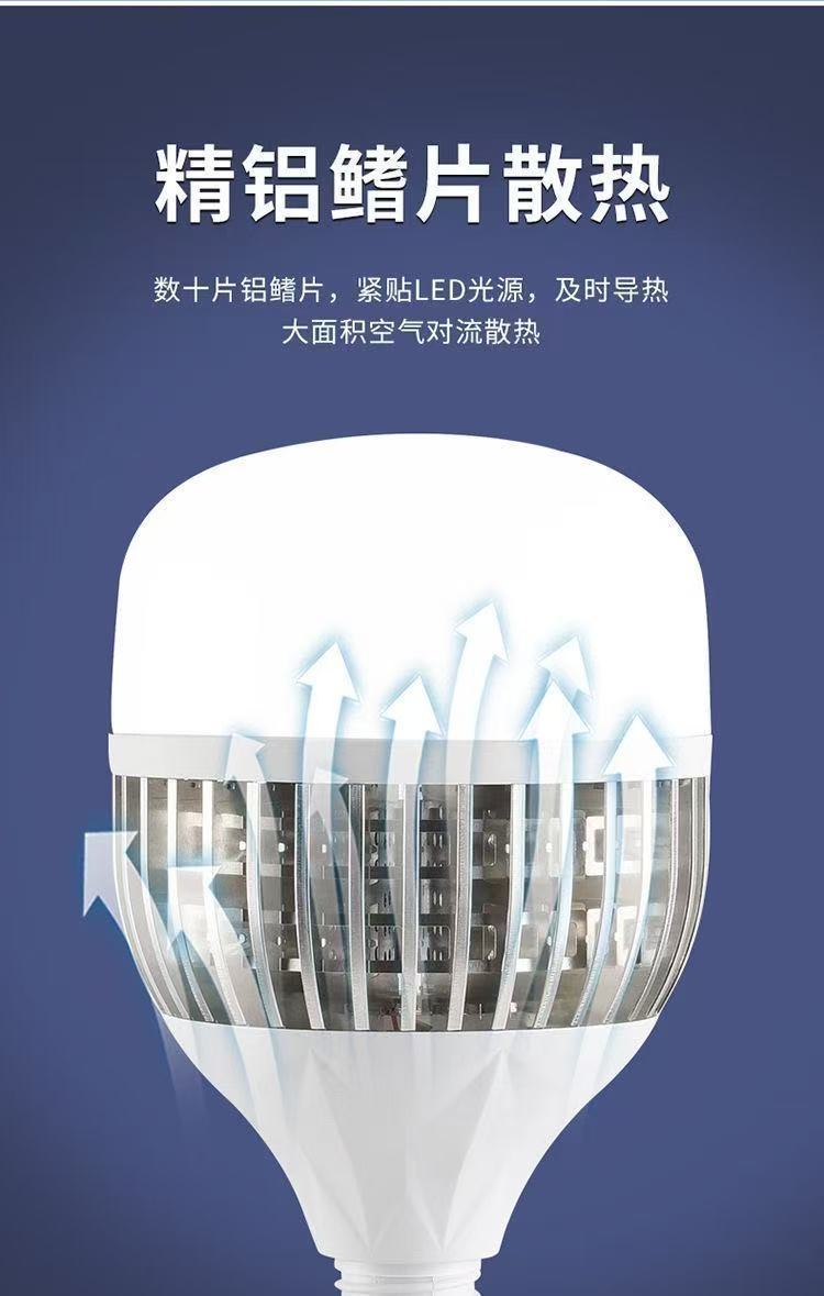 led bulb screw fin ultra-bright and strong light E27 screw bulb durable high-brightness lighting lamp for factory workshop, original pic 11