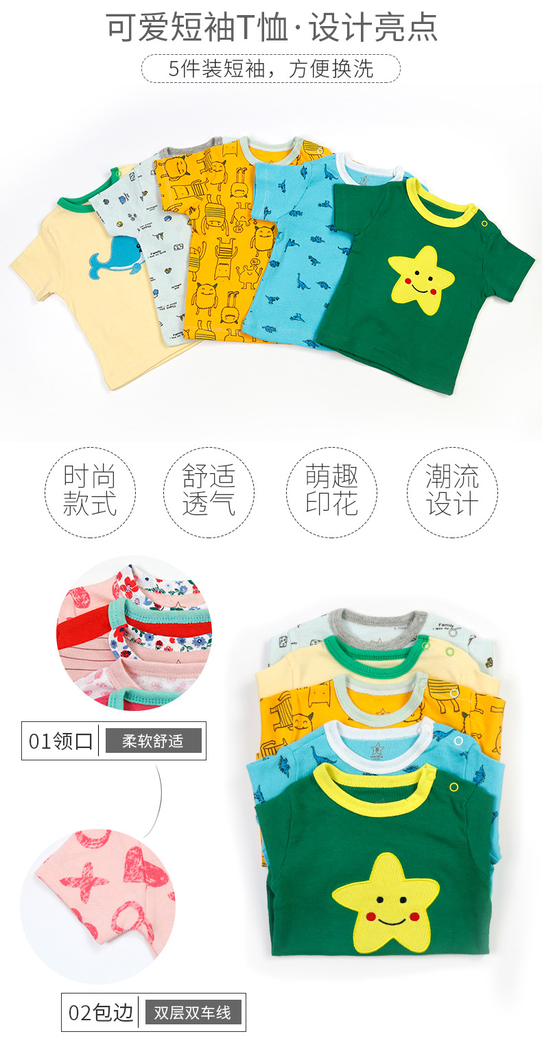 外贸童装批发2024新款欧美棉婴幼儿短袖T恤婴儿衣服男童女童5件套详情10