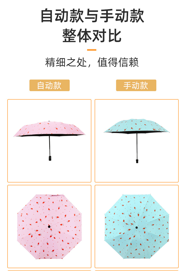 大量雨伞批发晴雨自动黑胶太阳伞防晒遮阳三折伞定logo礼品广告伞详情10