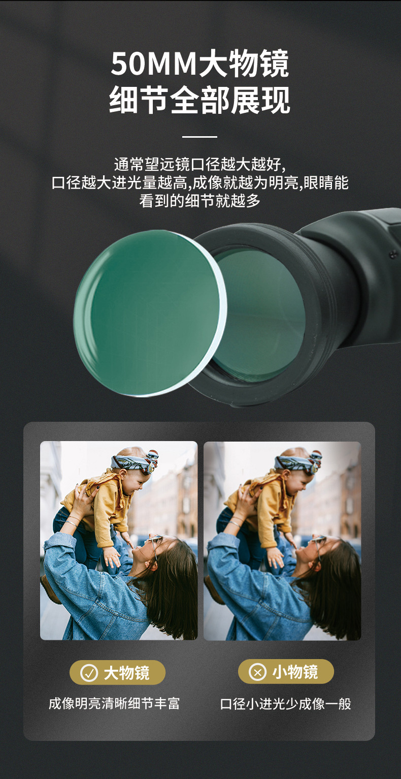 望特莱30倍双筒望远镜高倍高清大目镜军工夜视专业级户外寻蜂旅游详情5