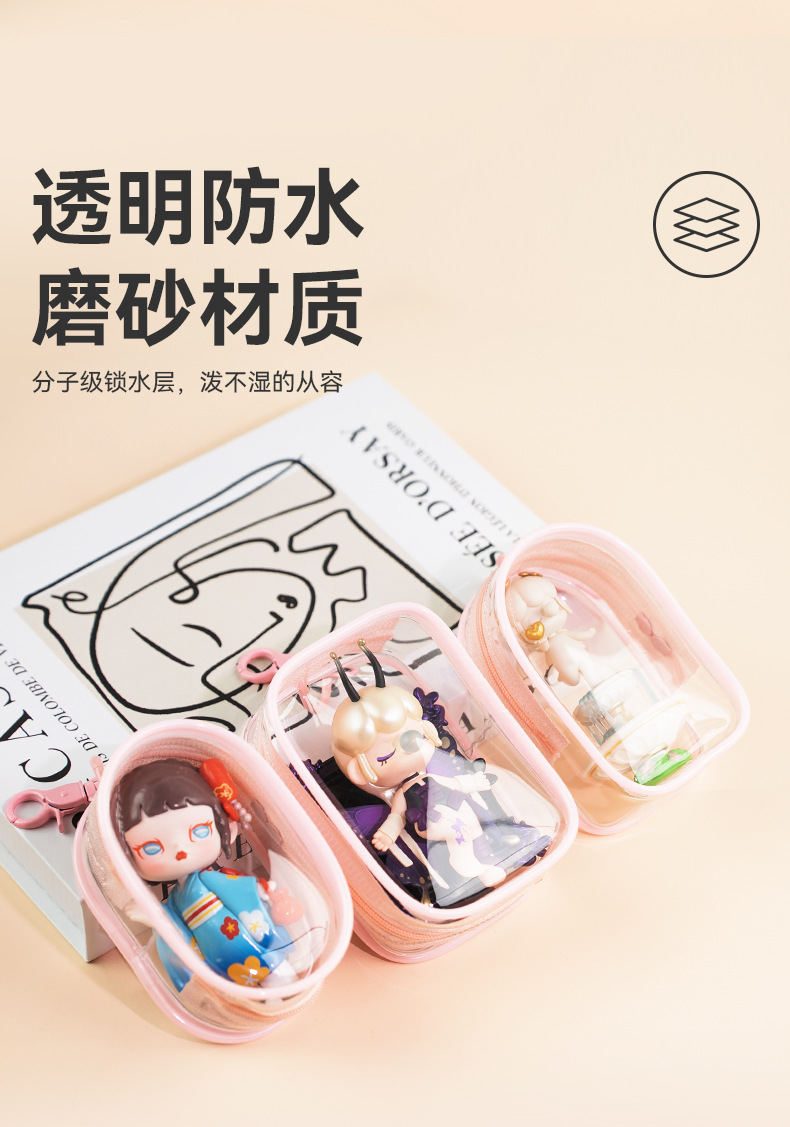 遛娃包 pvc高透胶骨立体晒娃包痛包封闭式透明盲盒展示收纳袋详情5