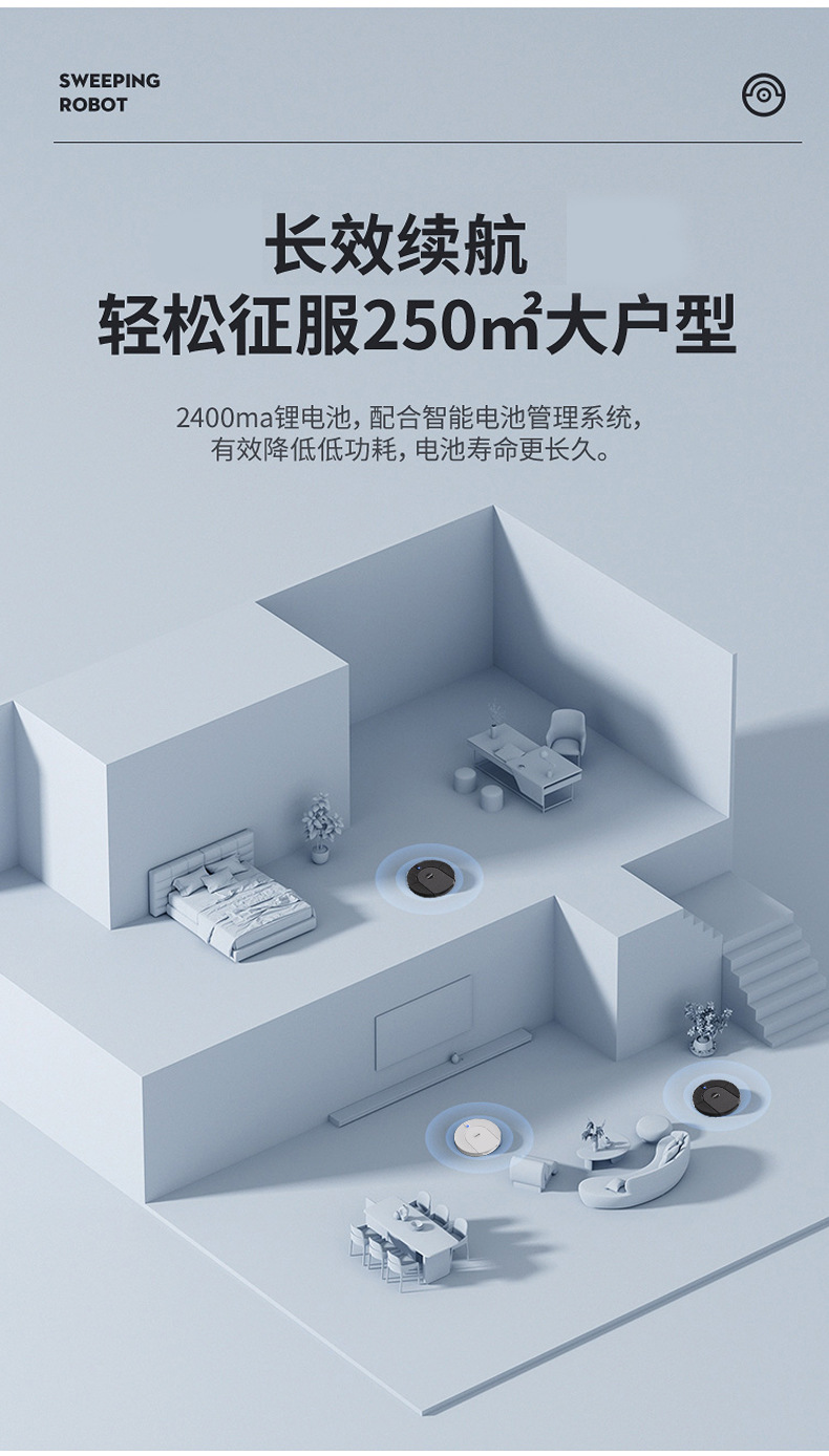 跨境扫地机器人家用洗拖扫一体扫地机超薄新款迷你充电智能吸尘器详情35