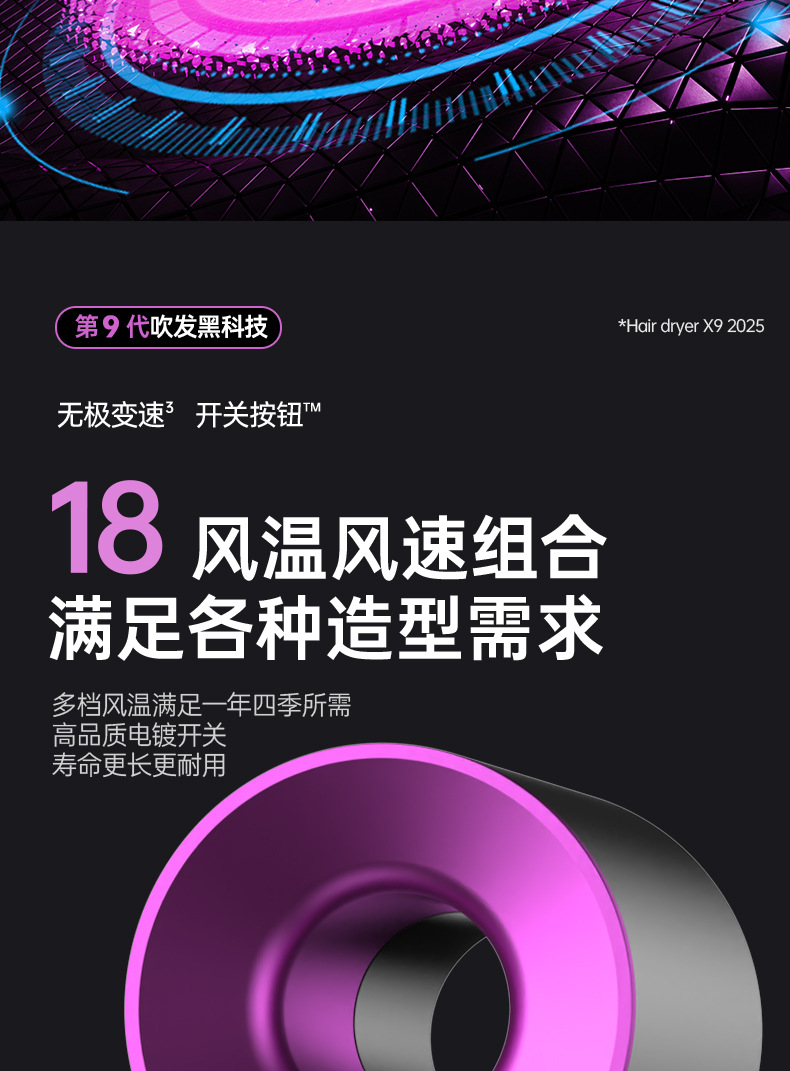 跨境新款电吹风机家用负离子护发速干发廊大风力恒温吹风筒不伤发详情19
