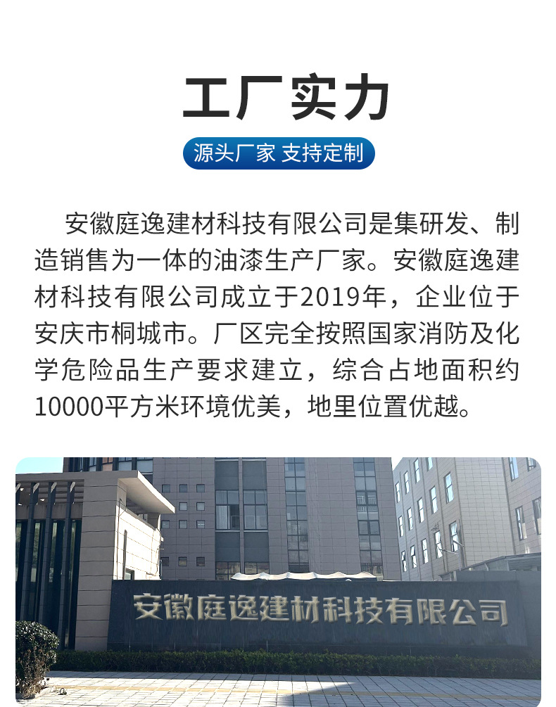 6寸 8寸 9寸无死角滚筒刷刷墙长毛乳胶漆刷墙面涂料滚刷油漆批发详情24