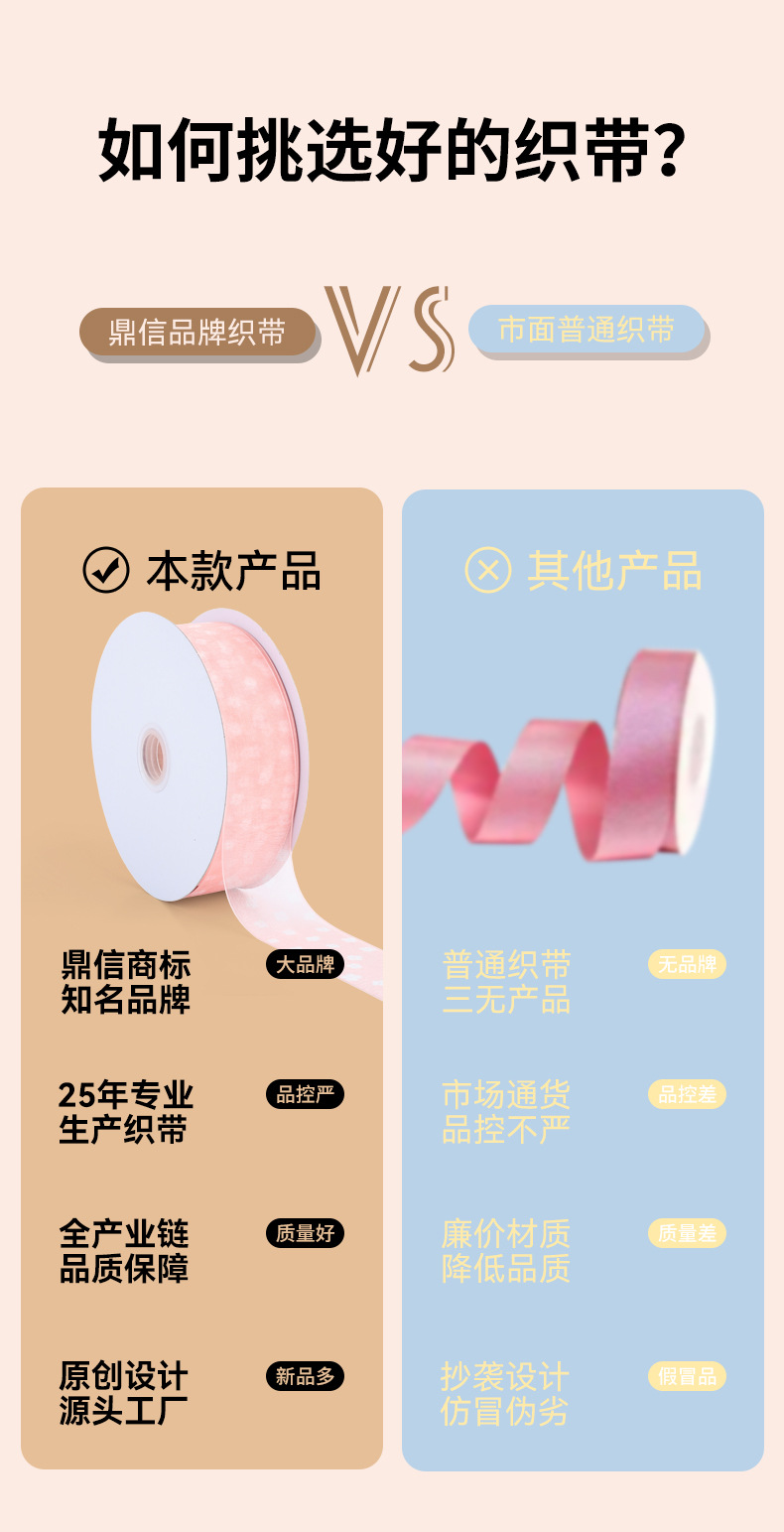 Ding xin cinta hilo de ciruela wholesale envoltura impresión y teñido cinta de ciruela hecho a mano diy accesorios para el cabello ramo de flores arcos accesorios caja de regalo embalaje cinta pic 14