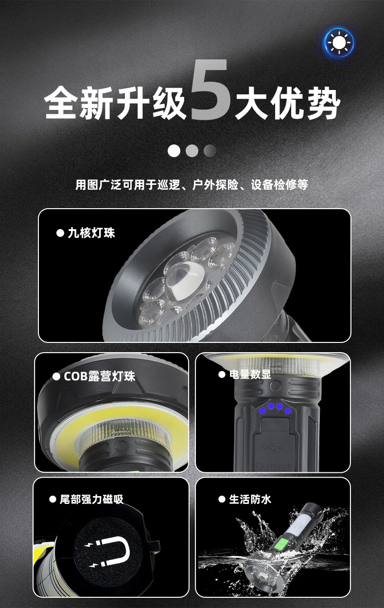 Cross-border bestseller multi-source high-intensity flashlight with magnet, inspection warning, camping lighting, daily necessities, handheld multi-functional lamp pic 2