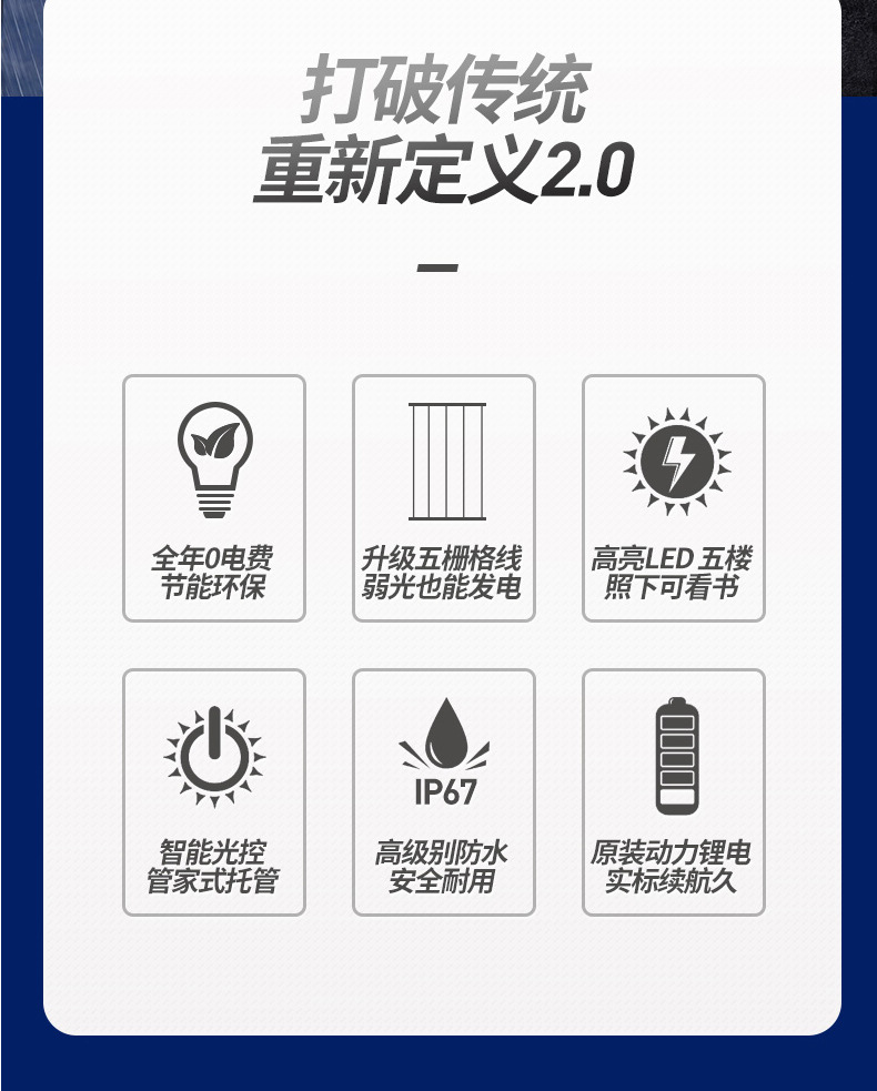 新款太阳能投光灯 户外防水一拖二庭院灯农村家用LED投射灯泛光灯详情2