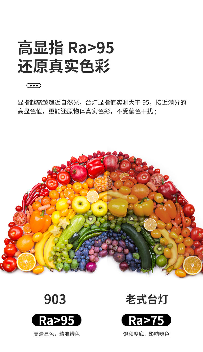 跨境新款无频闪AA级护眼台灯全光谱LED床头灯儿童近视学习防蓝光详情12