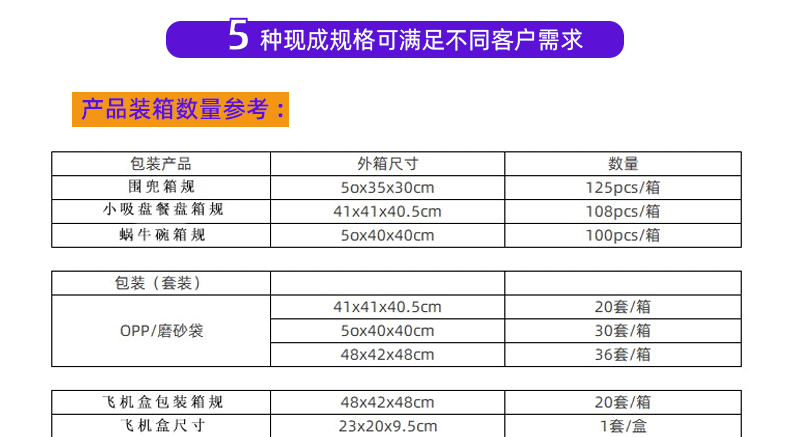 儿童餐具九件套辅食餐具食品级硅胶餐盘碗宝宝卡通喂养套装母婴餐详情10