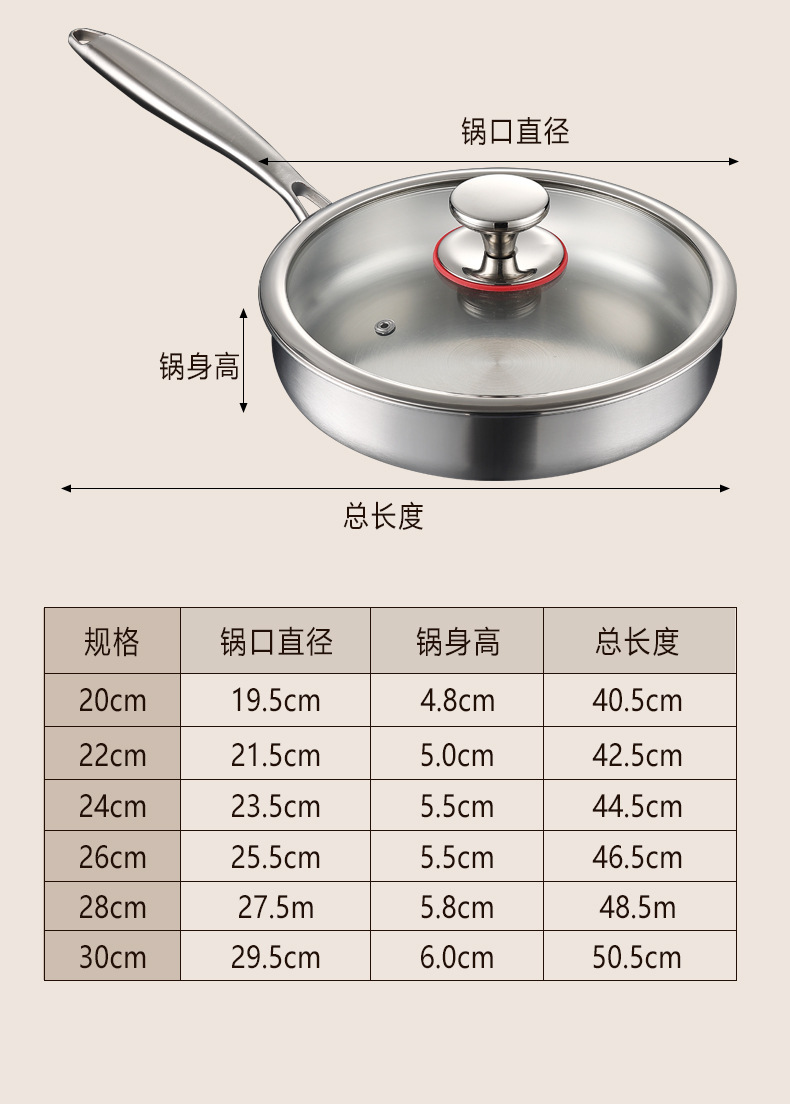 工厂直销无涂层316L不锈钢平底锅家用不粘加厚电磁炉专用牛排煎锅详情22