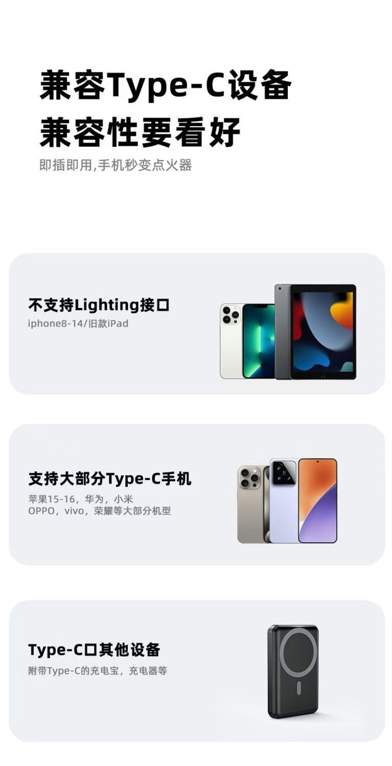 厂家批发手机迷你便携typec点烟器适用华为荣耀乐视oppo苹果15/16详情4
