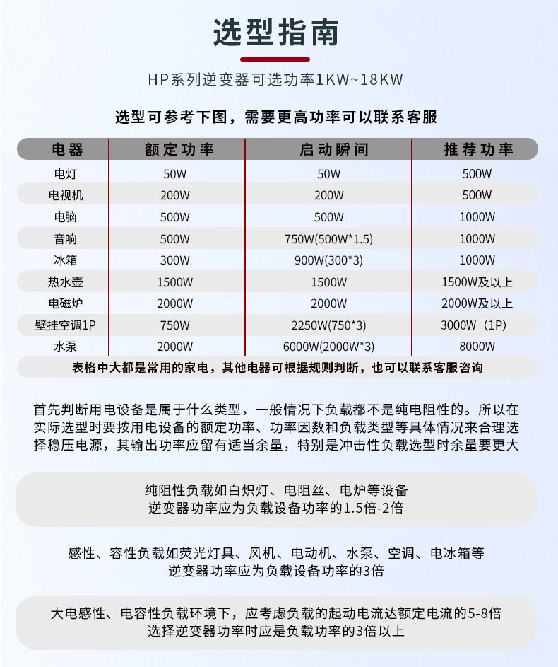 yiyen10KW太阳能逆变器10000W弦波通用大功率单相220V批发详情6