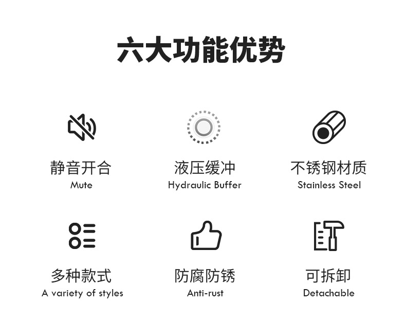 加厚不锈钢铰链静音缓冲橱柜衣柜柜门飞机合页液压弹簧折页批发详情2