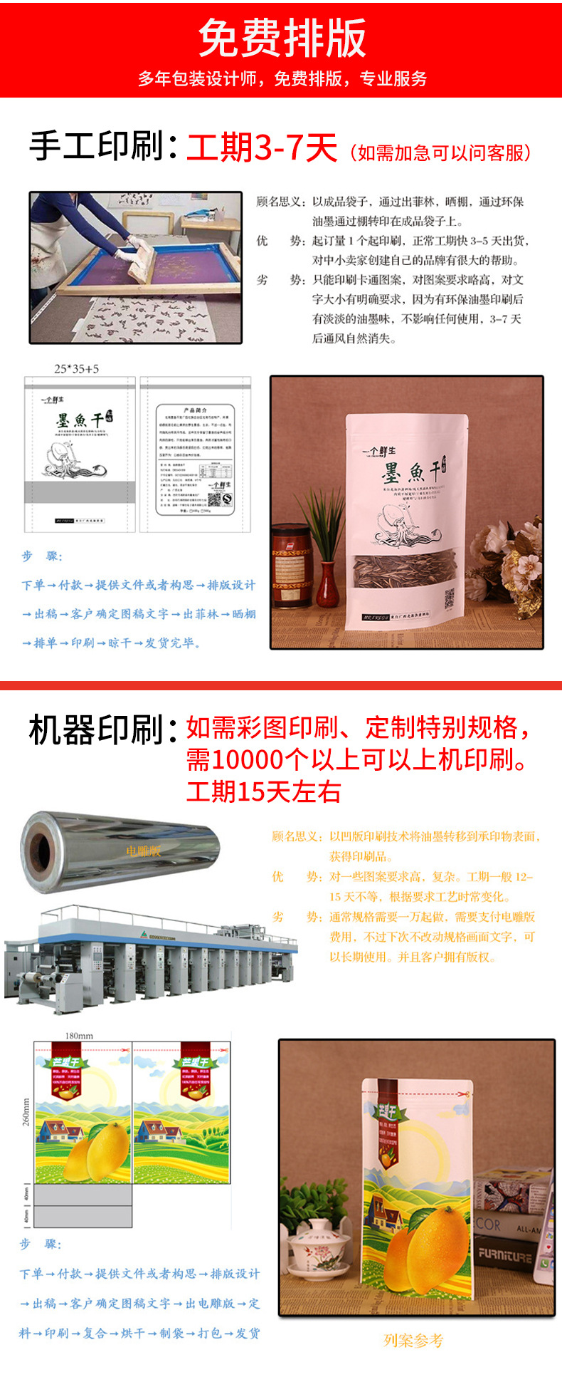 厂家批发八边封袋铝箔自立自封袋茶叶袋坚果袋食品密封礼品袋可印详情12