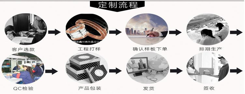 跨境热销不锈钢星星蝴蝶四叶草爱心项链手链套装  钛钢不掉色18k首饰套装详情18