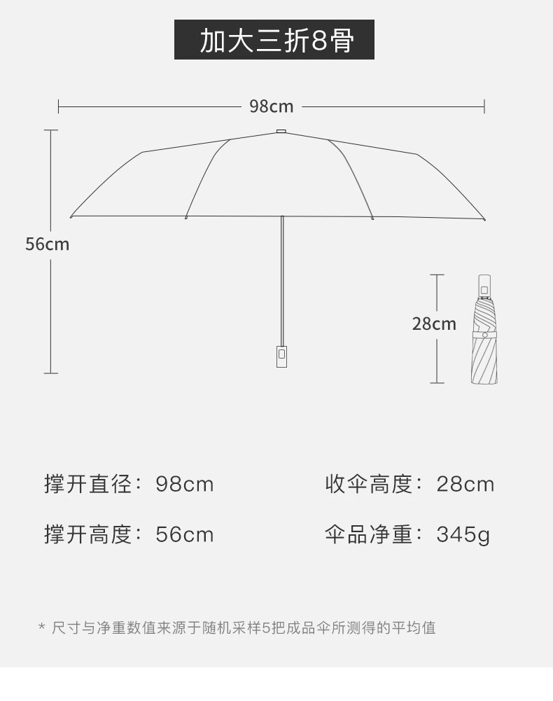 五折胶囊防晒防紫外线遮阳太阳伞折叠黑胶晴雨伞两用广告定制logo详情29