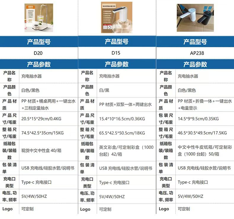Wholesale barrel water pump, electric water dispenser, household rechargeable drinking water suction device, automatic folding water filling device pic 7