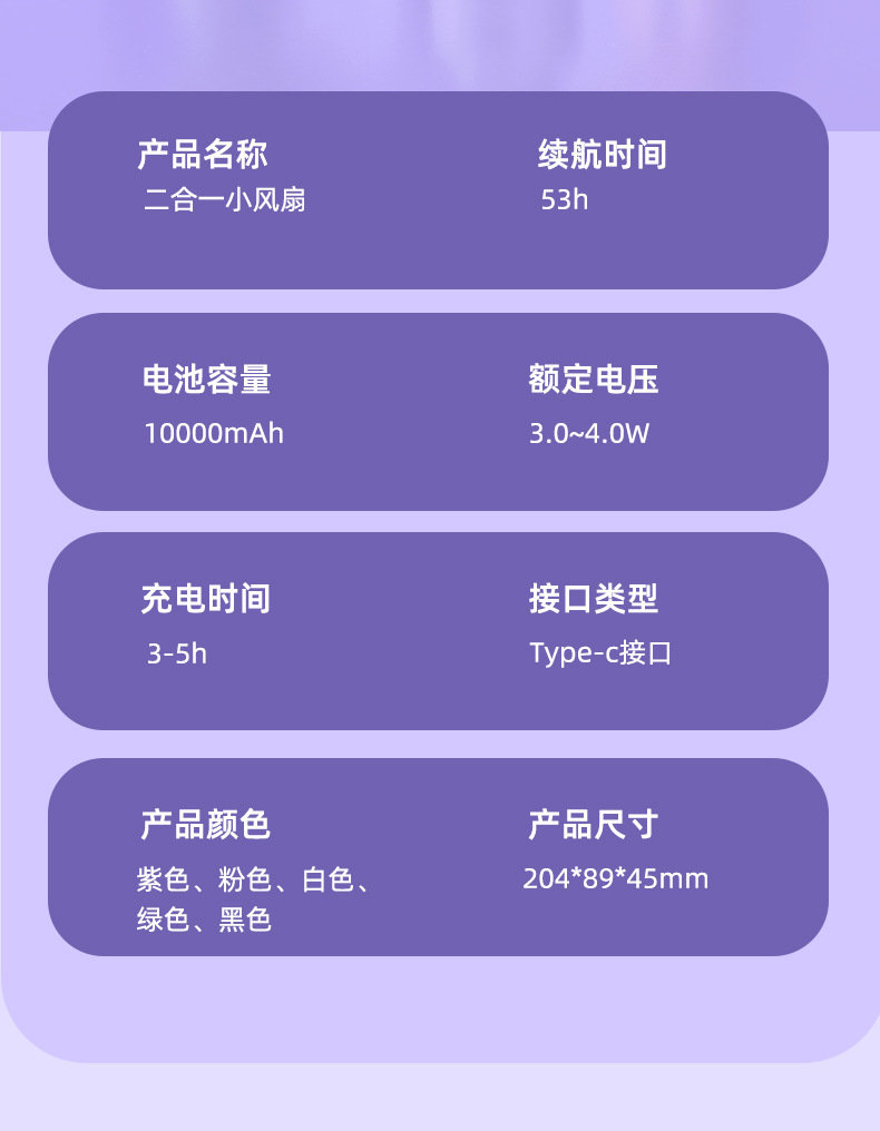 跨境快充随身手持小风扇充电宝10000毫安自带线小巧便携详情16