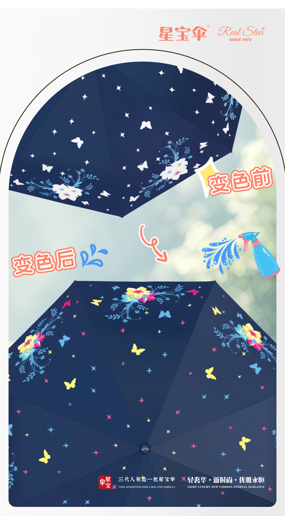 跨境外贸折叠自动伞趣味遇水变色花朵雨伞21寸伞具批发工厂货源详情5