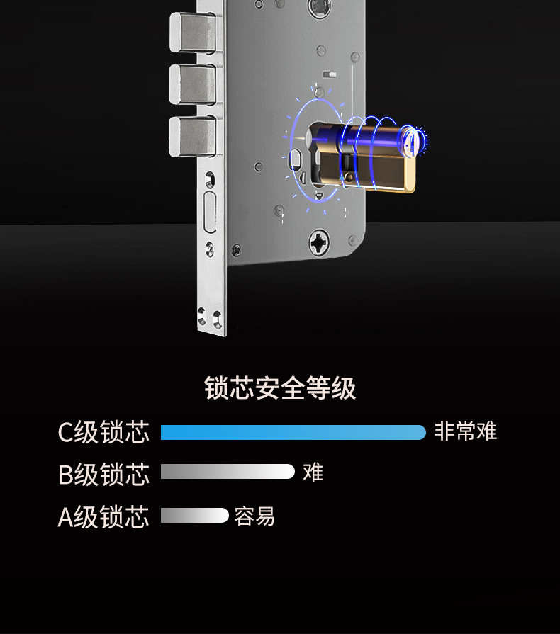 Retro villa fingerprint lock, European-style smart door lock, double-door combination lock, anti-theft door, copper door, main door, one-grip unlocking pic 16