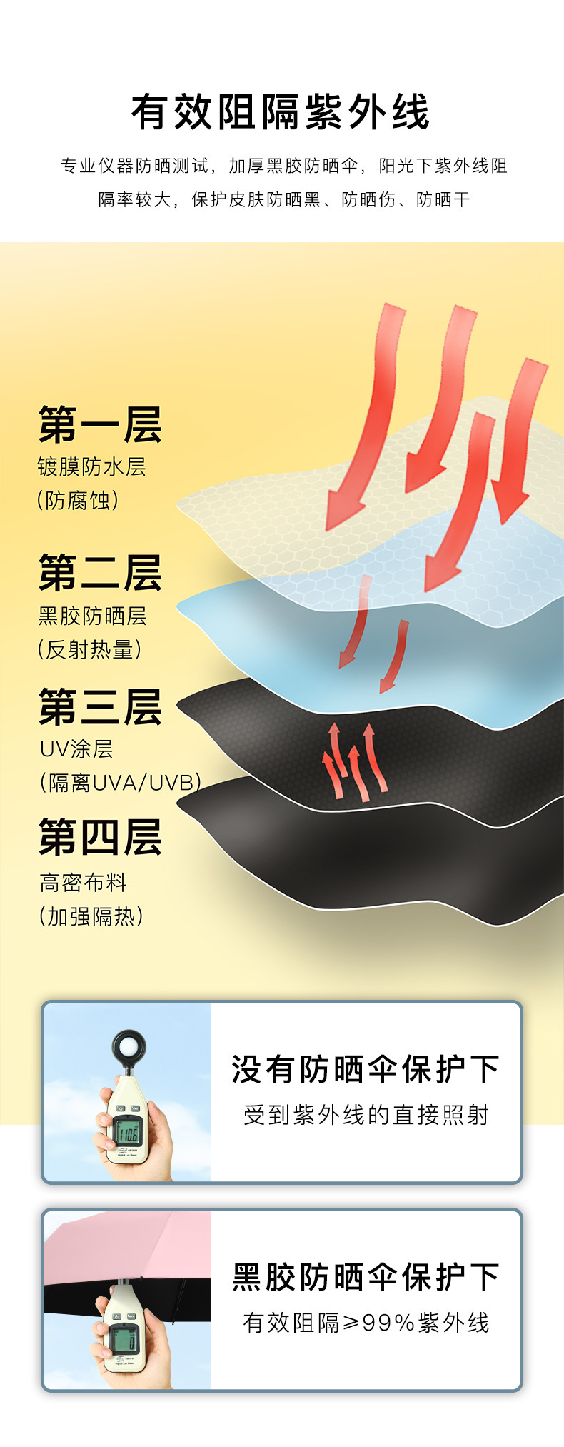 五折伞防晒遮阳太阳伞便携迷你口袋晴雨两用礼品广告伞定 制logo详情10