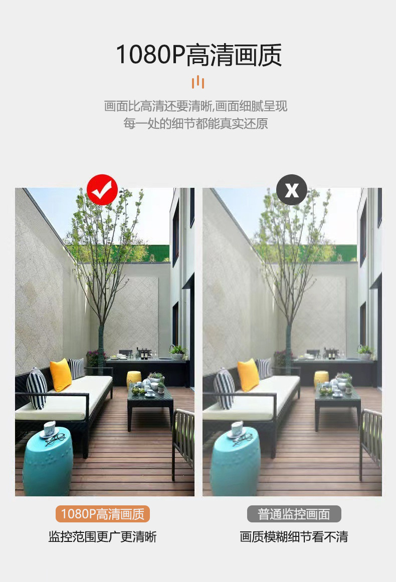 a6灯泡摄像头高清夜视安防监控360度全景室内无线WiFi 旋转摄像机详情6