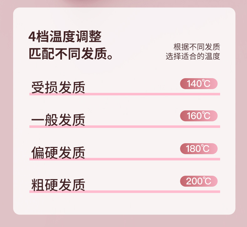 无线负离子懒人便携直发梳不伤发直板夹直卷两用卷发棒电梳子防烫详情10