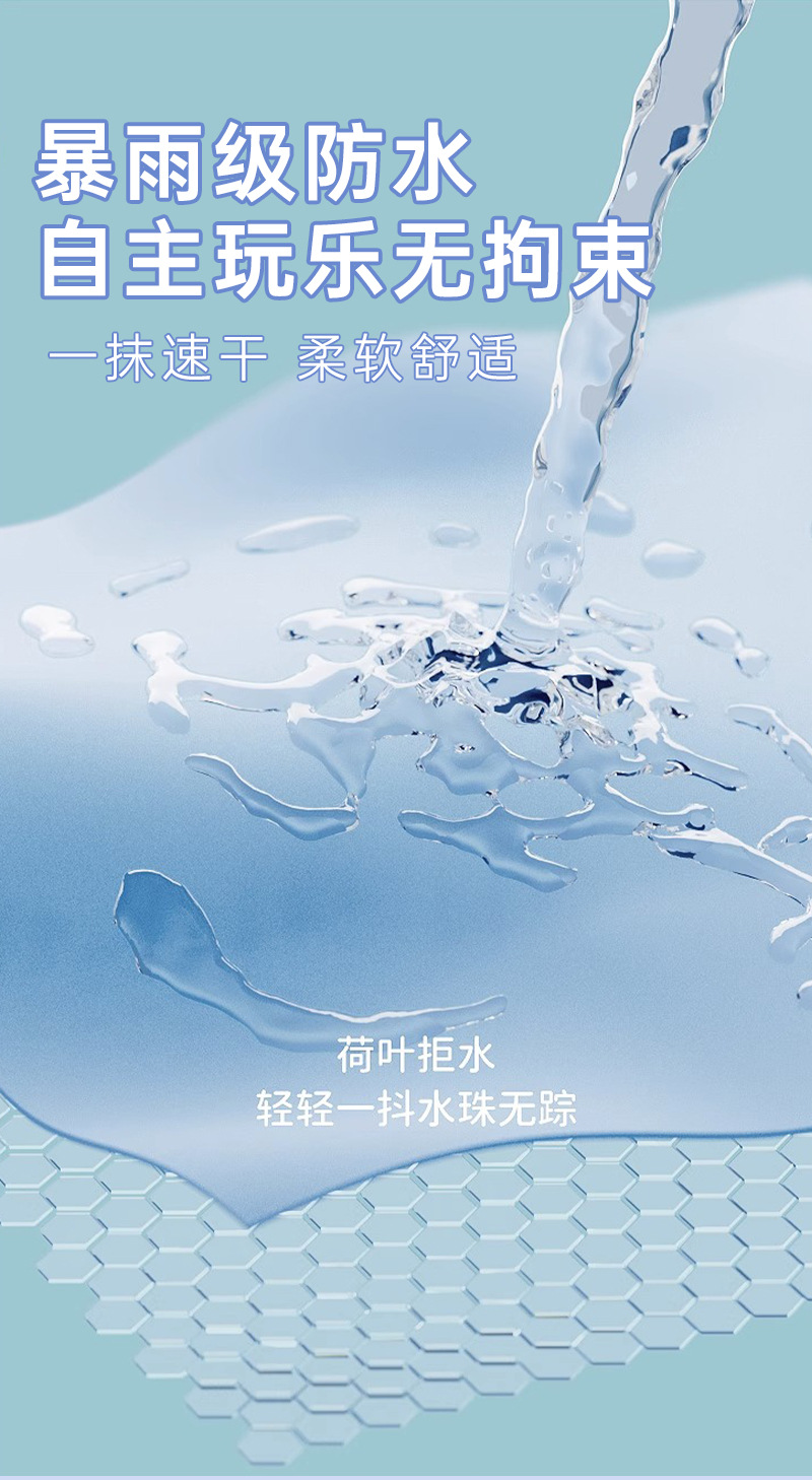 儿童专用EVA雨衣男女童儿童雨衣加厚中小学生连衣雨披旅游便携式详情7