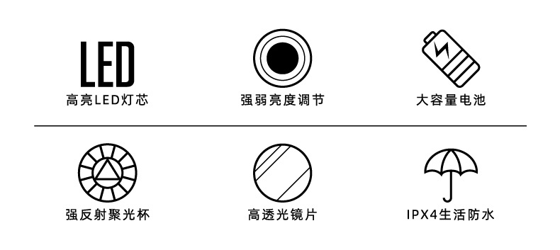 大功率手提式led探照灯强光远射保安巡逻应急防汛消防大号手电筒详情2