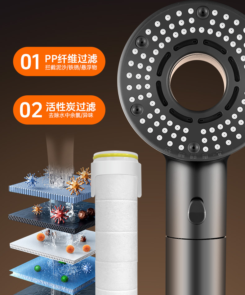 涡轮增压花洒喷头超强淋雨花晒头套装超级加压浴室沐浴过滤莲蓬头详情19