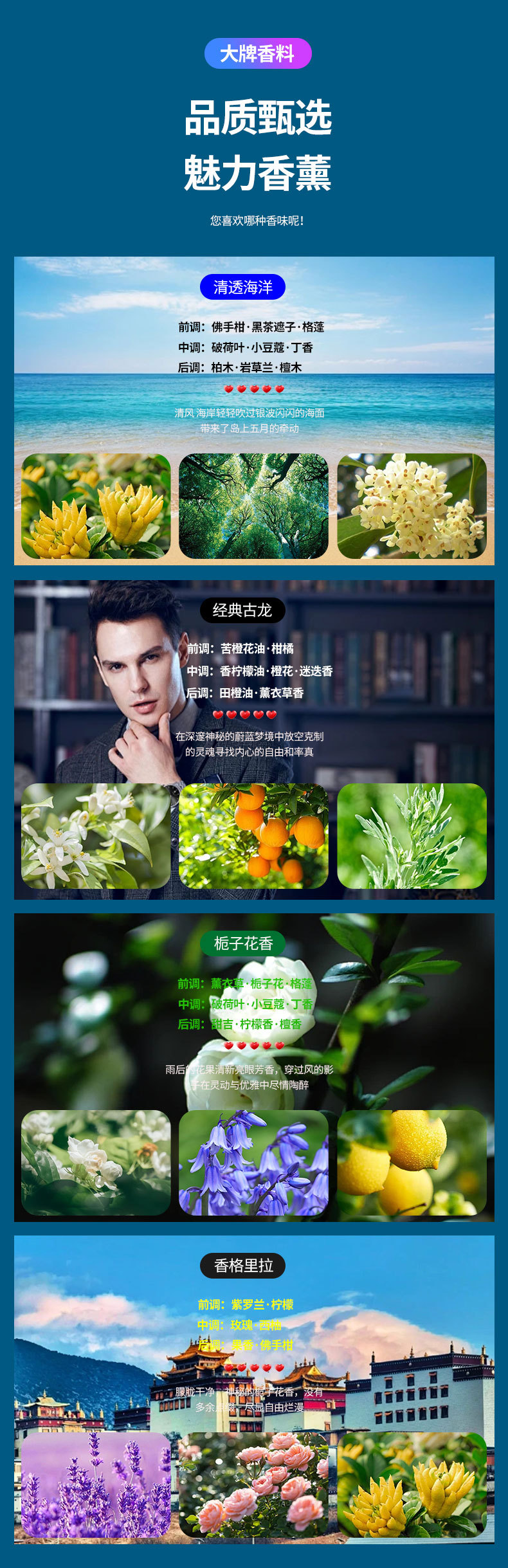 Car solar-powered aircraft ornament, high-end rotating long-lasting light fragrance car aroma diffuser, deodorizing decoration pic 12