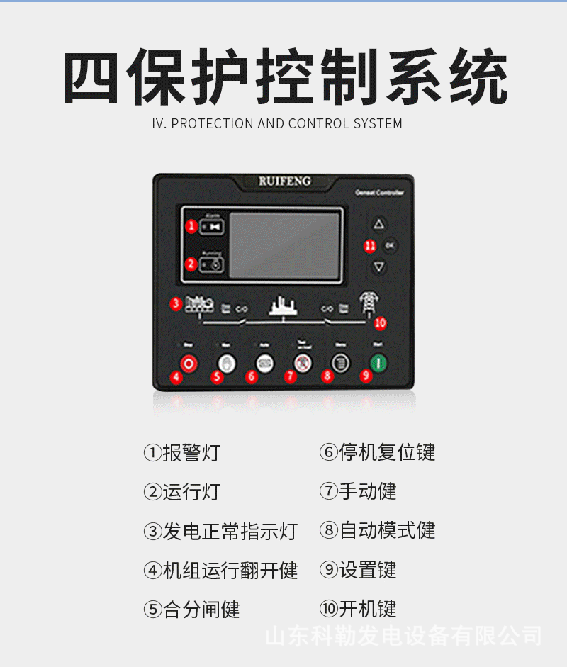 30KW40KW50KW80KW100KW150KW200KW柴油发电机工厂直销价格优惠详情14