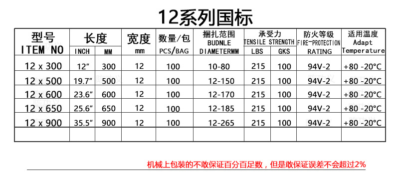 扎带尼龙扎带厂家大量批发加粗大号捆绑塑料扎带耐寒工业级速线带详情29