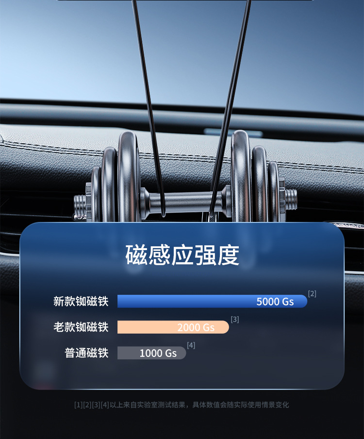 车载手机支架金属强磁性360度旋转折叠任意贴车载仪表台导航支架详情10