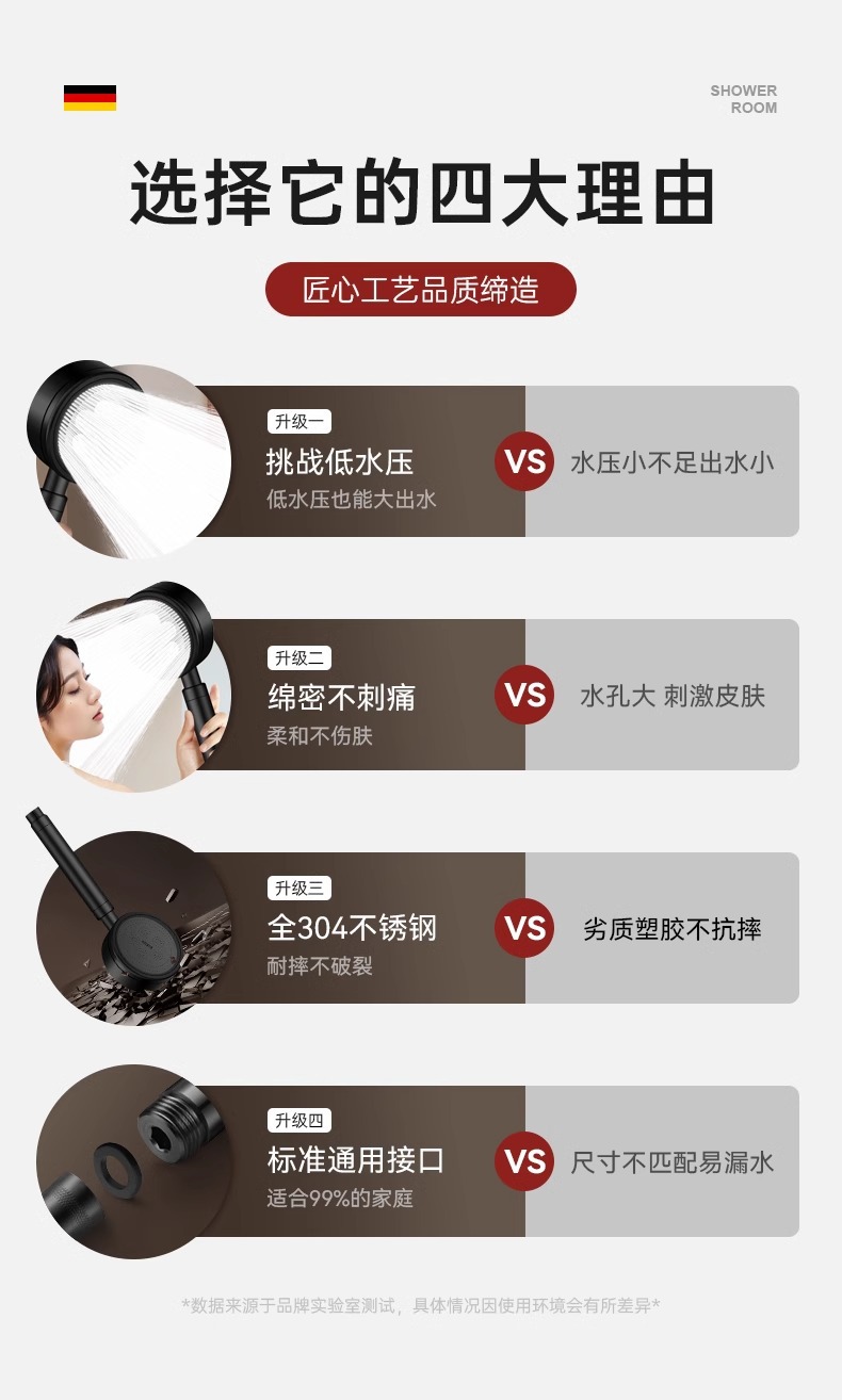 不锈钢增压淋浴花洒喷头家用热水器卫生间洗澡沐浴莲蓬头套装详情4