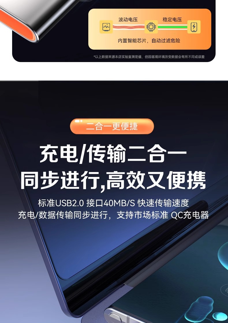100W超级快充编织数据线适用华为苹果15/16闪充线Type-C手机线详情13