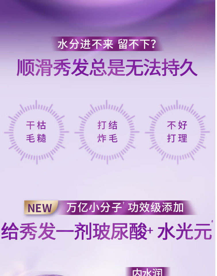 LUX力士水润丝滑洗发乳水光柔亮自带高光玻尿酸洗发水750G详情3
