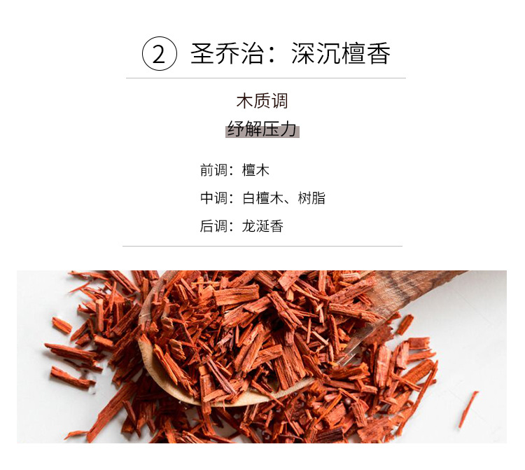 香薰蜡烛精油石膏香氛礼盒伴手礼卧室家用室内圣诞节礼物详情43