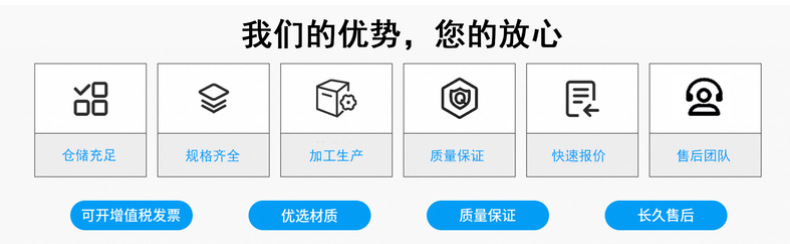 韩版车载中控猫窝方形格纹窝四季通用宠物窝宠物座椅中小型批发详情9