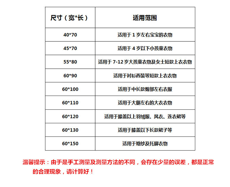 透明pe家用衣服防尘罩干洗店一次性大衣西服防尘套塑料防尘挂衣袋详情3