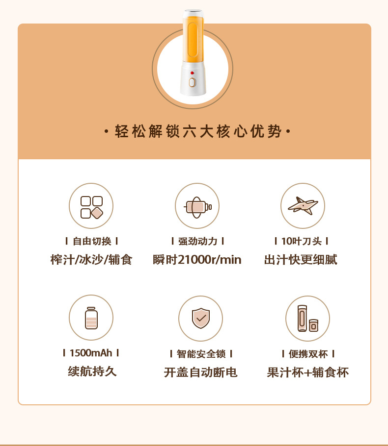 跨境榨汁机新款便携式充电小型辅食碎冰家用多功能果汁机榨汁杯详情2
