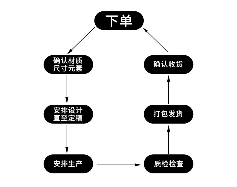 圣诞装饰品2024跨境派对门挂饰圣诞节老人门挂横幅挂件聚会用品详情41