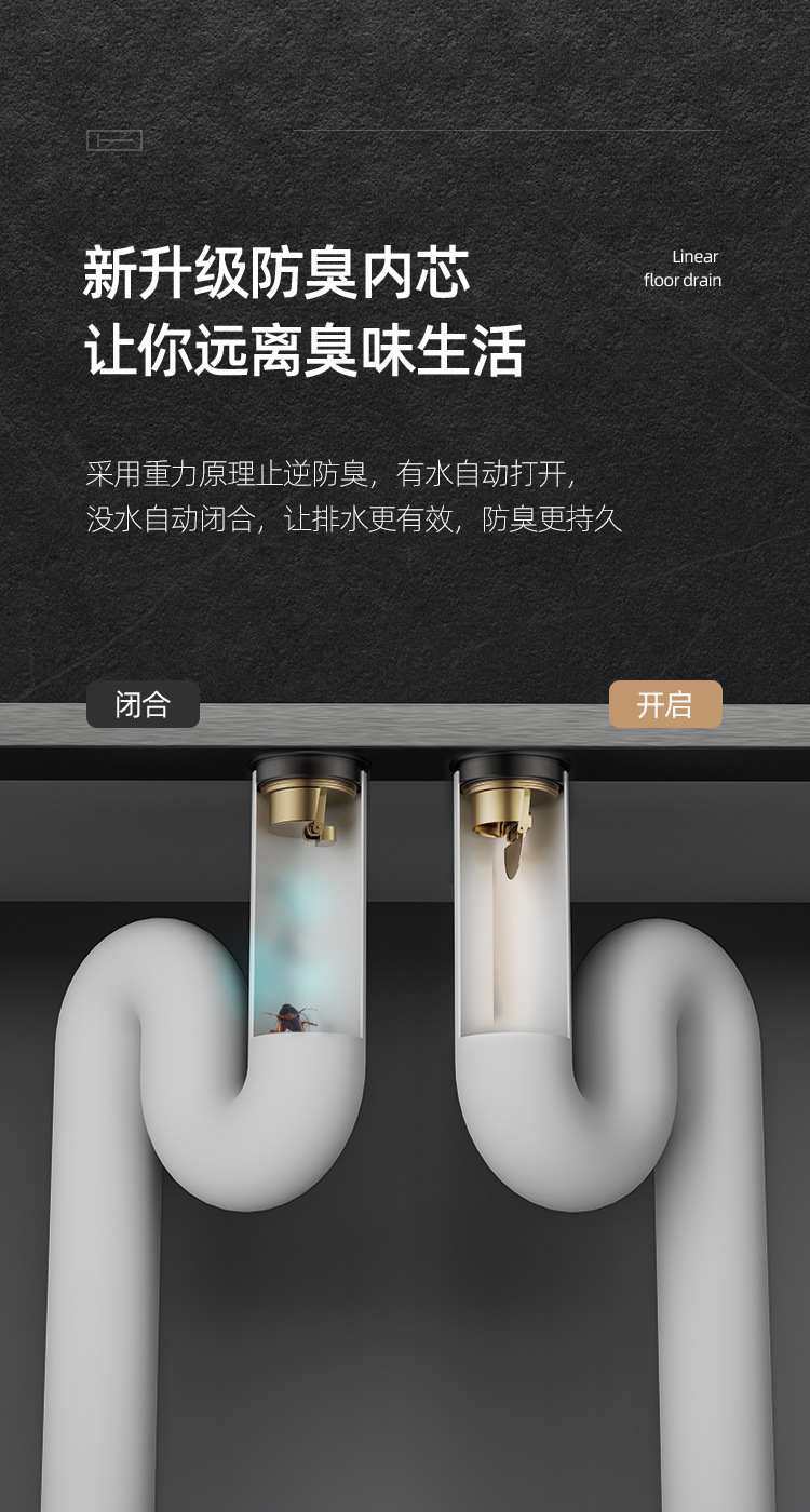 地漏全铜通用大排量 潜水卫生间淋浴房地漏艇 防臭改管用纯铜地漏详情8