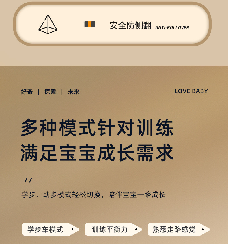 学步车婴儿防o型腿多功能宝宝防侧翻小孩学走路脚步车手推助步车详情4