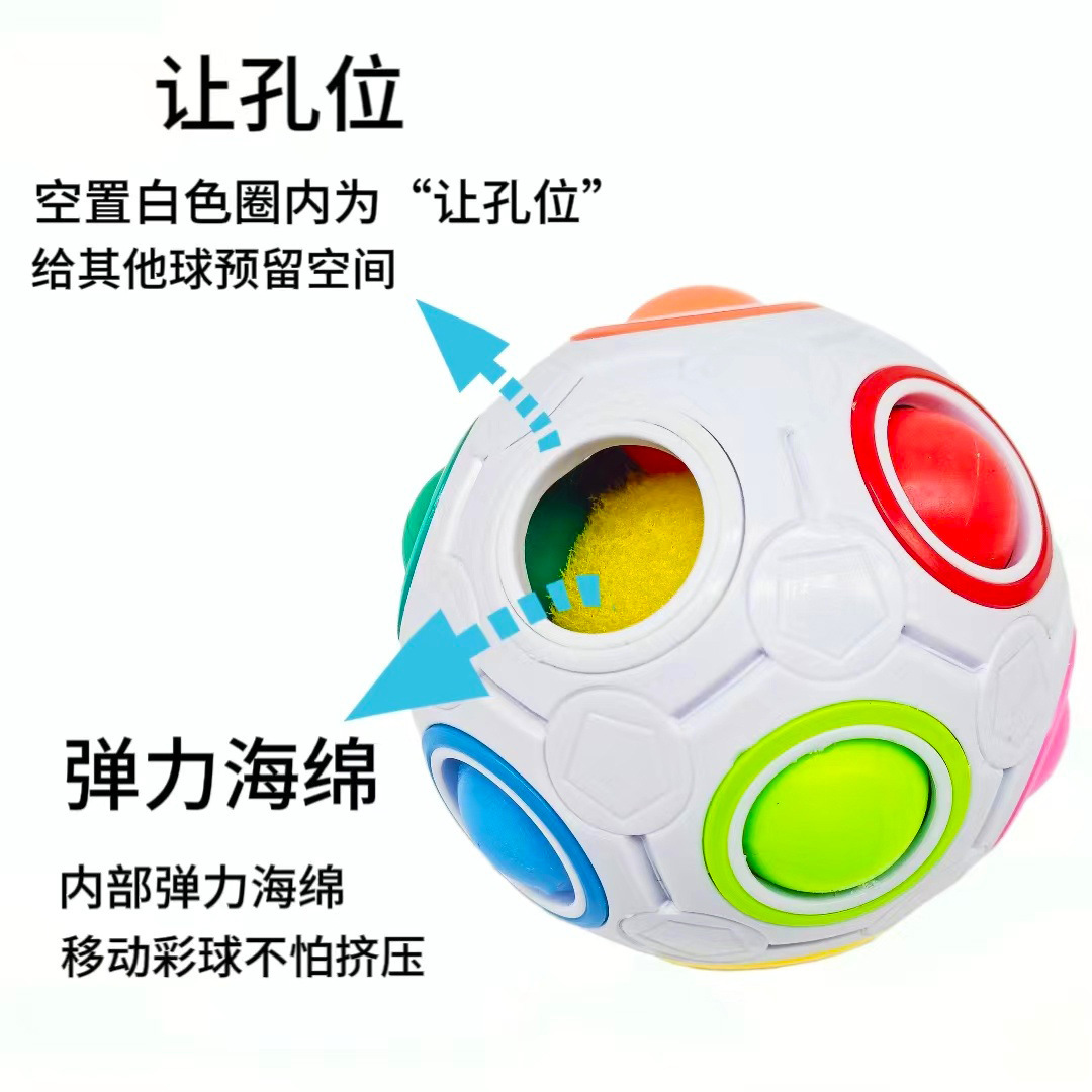 跨境益智指尖魔方小足球玩具魔力12孔彩虹球减压智力按压玩具详情4