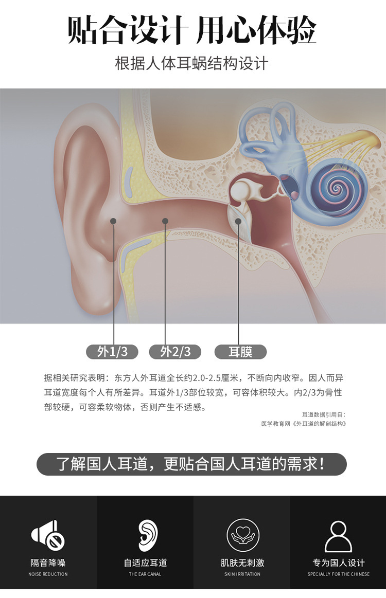 Wireless silicone Christmas tree soundproof earplugs 1270 noise-reducing sleep plugs Industrial bullet-type waterproof swimming earplugs pic 3